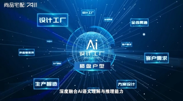 尚品宅配21年：用Ai好设计，打造家居服务新高度 