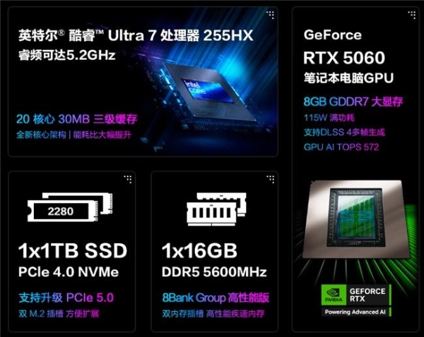 满功耗RTX™ 5060加持，ROG魔霸新锐2025成准大学生游戏本新宠 