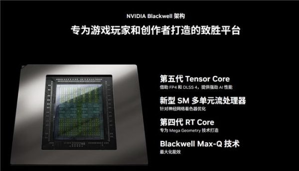 满功耗RTX™ 5060加持，ROG魔霸新锐2025成准大学生游戏本新宠 