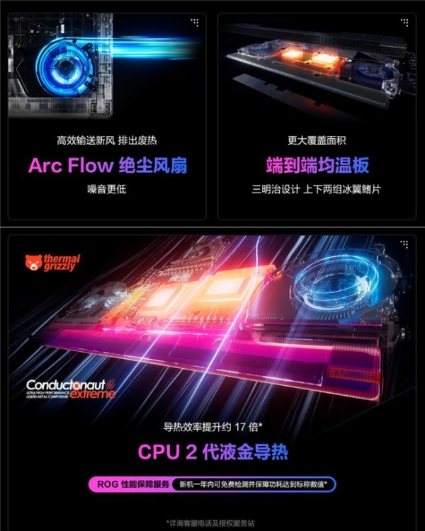 满功耗RTX™ 5060加持，ROG魔霸新锐2025成准大学生游戏本新宠 