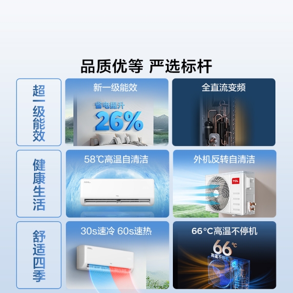 TCL真省电SE系列产销双百万！7月25日17点直播揭秘0差评神话 