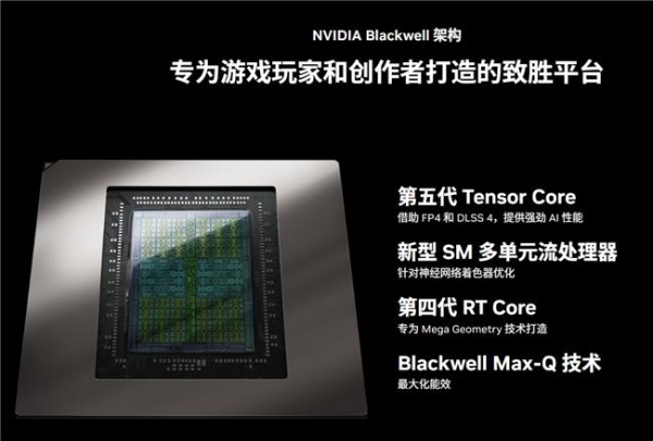  支持DLSS 4技术 ROG魔霸新锐2025部分地区享国补20%优惠！