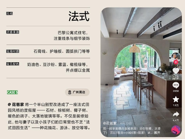 在抖音，超过1亿人正在重新定义「家」