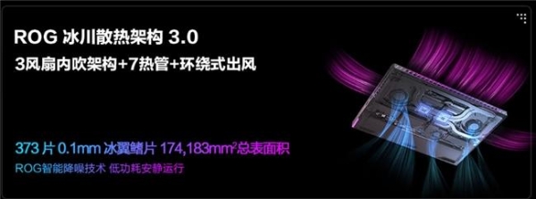 DLSS 4加持帧率飙升，旗舰游戏本ROG魔霸9暑期畅玩3A大作 