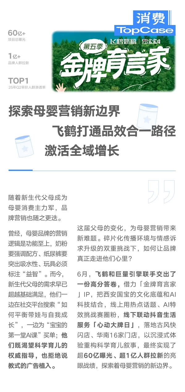 消费TopCase｜重塑奶粉行业全域经营逻辑，飞鹤如何实现品效双爆？ 