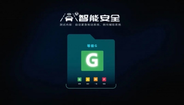 福田卡文乐福斩获中国汽研指数中心最高等级评价 
