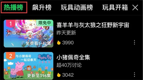 口碑与热度双丰收！《羊守11之狂野新宇宙》开播即爆，霸榜Top1！ 