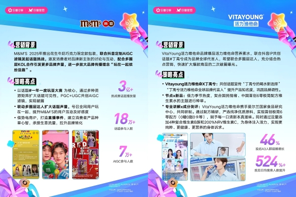 全域增长新范式！这些品牌在抖音抢赢618大促