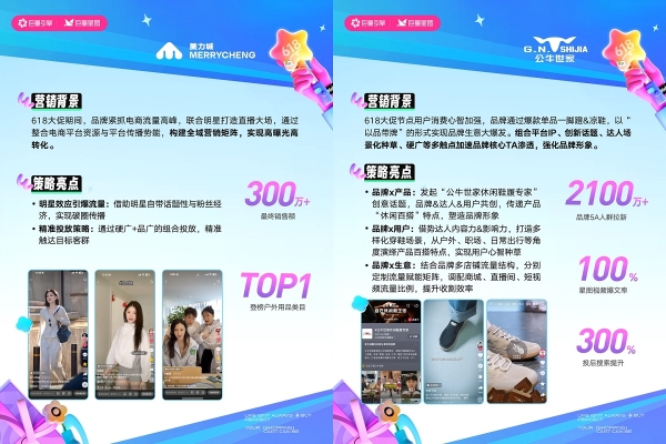 全域增长新范式！这些品牌在抖音抢赢618大促