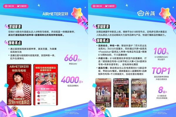 全域增长新范式！这些品牌在抖音抢赢618大促