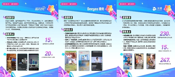 全域增长新范式！这些品牌在抖音抢赢618大促