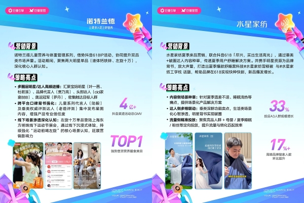 全域增长新范式！这些品牌在抖音抢赢618大促