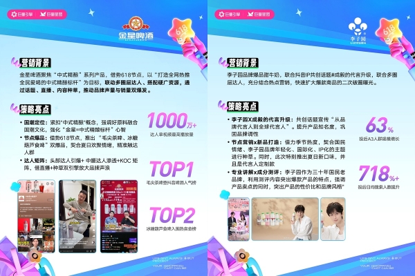全域增长新范式！这些品牌在抖音抢赢618大促