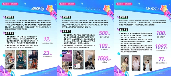 全域增长新范式！这些品牌在抖音抢赢618大促