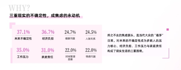 情绪消费时代，品牌如何在巨量引擎解码情绪营销？ 