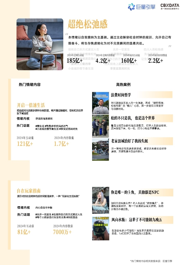 情绪消费时代，品牌如何在巨量引擎解码情绪营销？ 