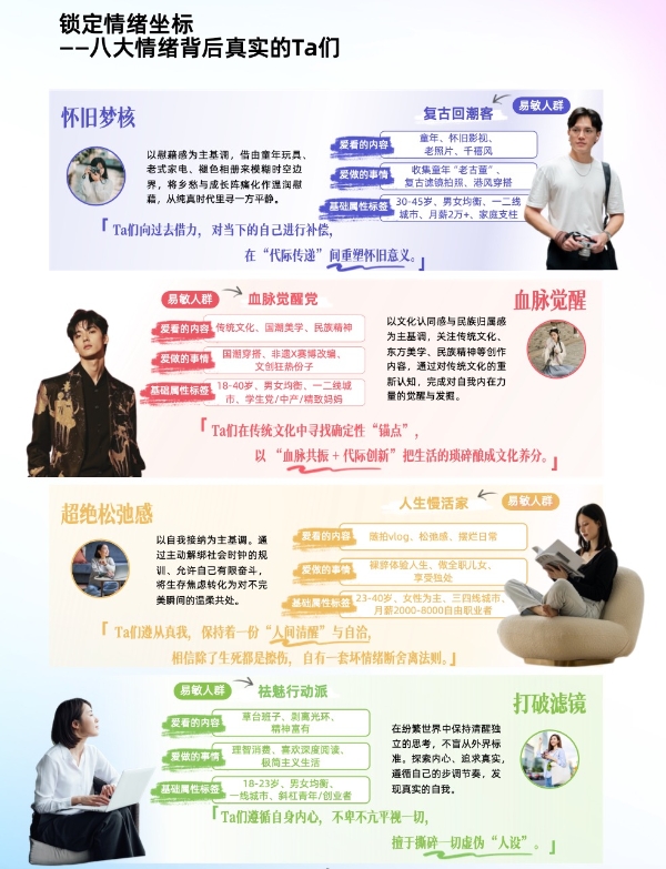 情绪消费时代，品牌如何在巨量引擎解码情绪营销？ 