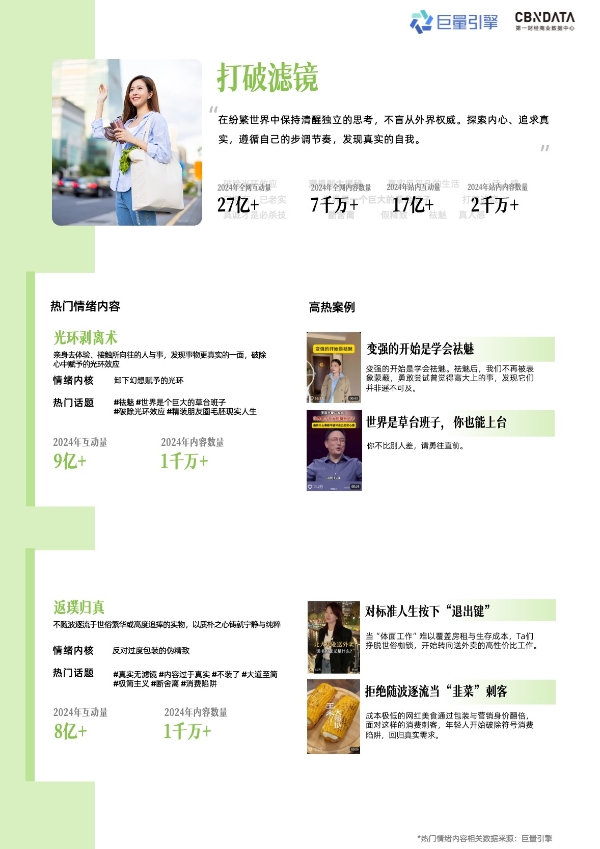 情绪消费时代，品牌如何在巨量引擎解码情绪营销？ 