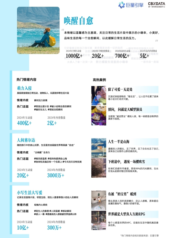 情绪消费时代，品牌如何在巨量引擎解码情绪营销？ 