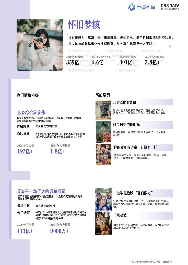情绪消费时代，品牌如何在巨量引擎解码情绪营销？ 