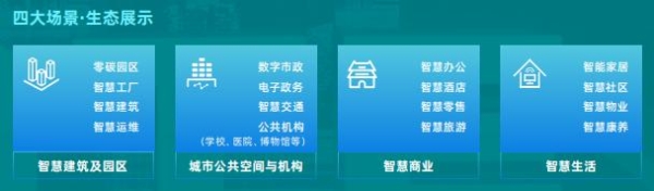  ISSE国际智慧空间展览会9月杭州首秀！全球智慧生态×国家级数贸平台，共绘智慧空间新蓝图