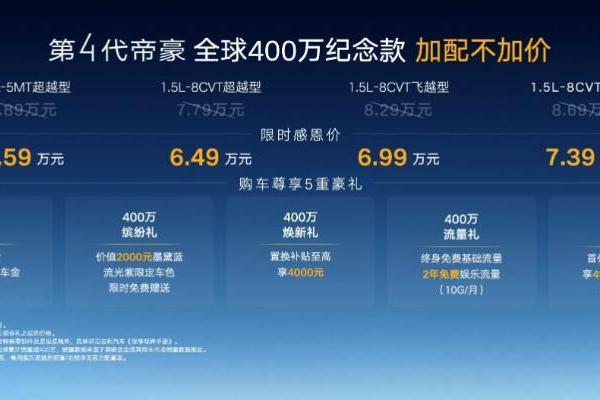 加配不加价，第4代帝豪全球400万纪念款成都上市，限时5.59万元起售 