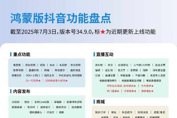 鸿蒙版抖音重磅更新，支持团购订单核销、扫一扫登录，直播更完善
