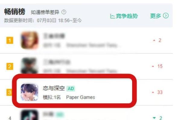  全球最强恋爱游戏诞生！《恋与深空》打造国产游戏出海新名片
