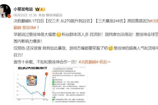 《决胜巅峰》上线首日，蔡徐坤新歌成洗脑神曲，百万ikun狂晒战绩！