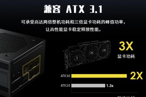微星PAG 系列电源上市！ATX 3.1 金牌全模组 助力暑假高性能装机 