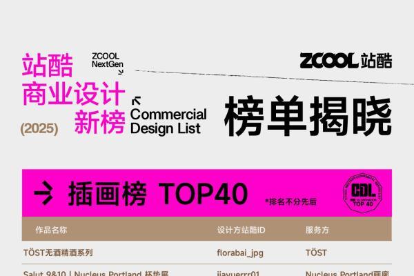 站酷商业设计新榜正式发布！以多样“设计解决方案”赋能商业 