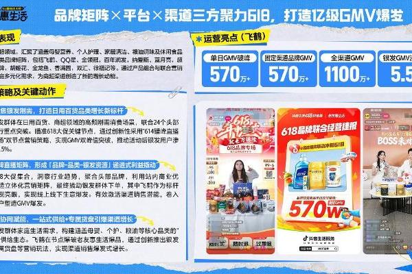 抖音生活服务「老友惠生活」：助力全国服务行业打开银发市场 