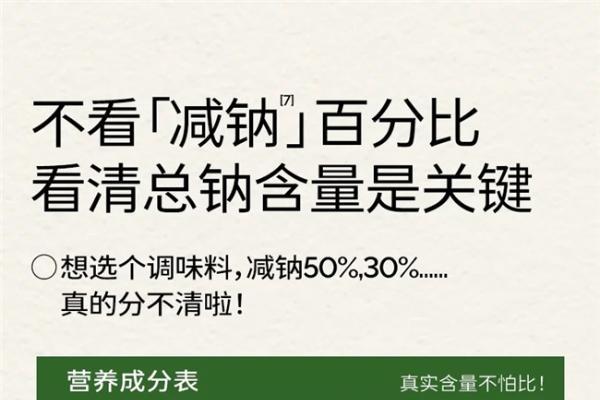 “健康新国货”树立行业新标杆：科技与责任重塑中国品牌内涵 