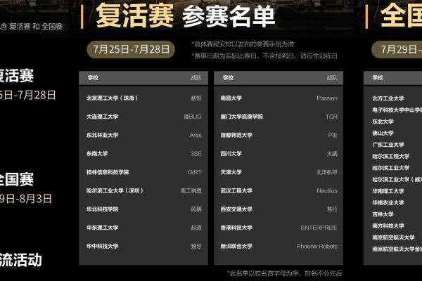 机甲大师赛·全国赛启动——上抖音精选看RoboMaster机甲大师赛 
