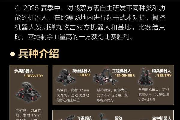 机甲大师赛·全国赛启动——上抖音精选看RoboMaster机甲大师赛 