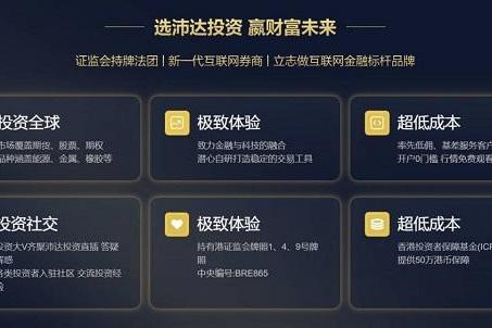 沛达投资管理有限公司：引领中国期货市场迈向国际化新纪元 