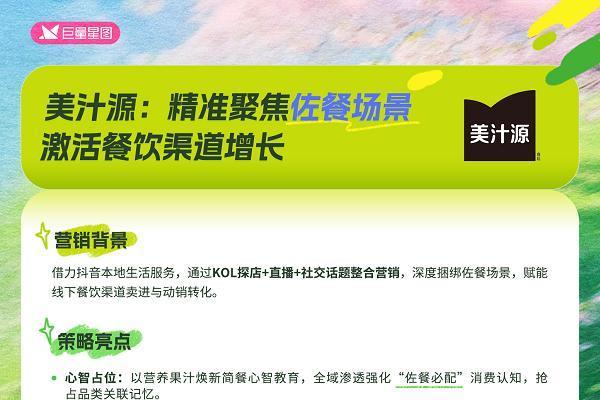 食饮品牌春日营销爆款公式！五大案例教你玩转「醒春社交」 