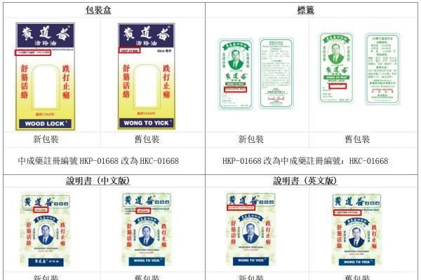 从黄道益活络油看香港中成药注册制度 