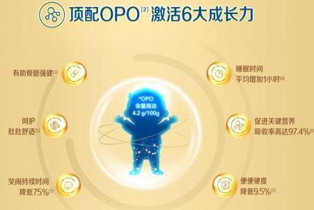 对宝宝肠道健康有益的成分有哪些？一文详解opo在奶粉中的作用与功效 