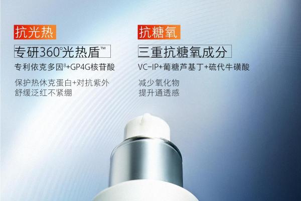 hfp四抗精华重磅上市，品牌抗初老布局新突破 