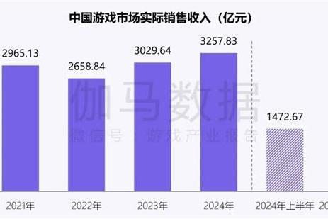 新质生产力报告：企业强化AI投入 4成头部新品研发技术突破