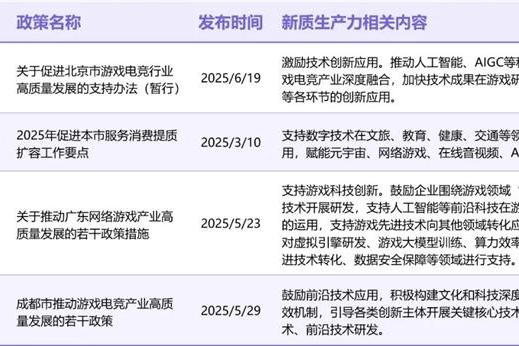 新质生产力报告：企业强化AI投入 4成头部新品研发技术突破