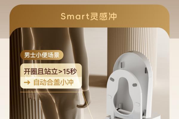 法恩莎T71智能坐便器 | 五重净菌 使用前后都洁净 