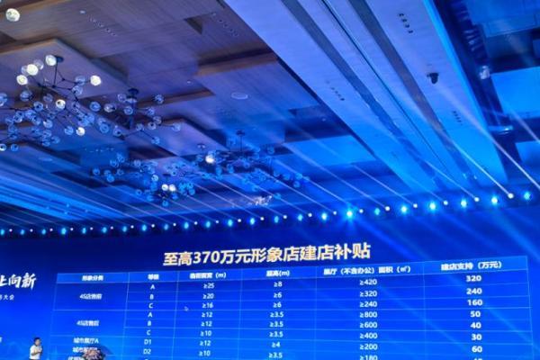 汽车品牌招商政策视频引关注，是搅局还是破局？ 