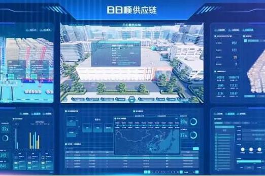 日日顺物流应用“AI智能派车”系统，破解物流调度难题 