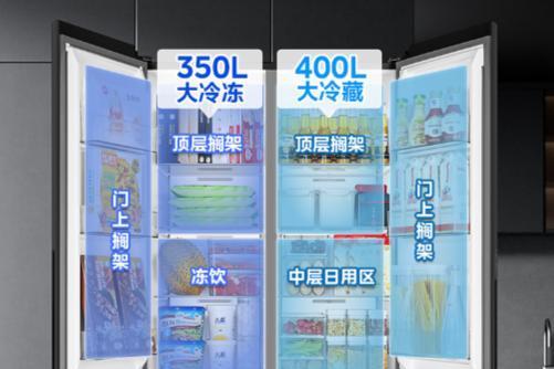 美的冰箱系列产品，为品质生活“鲜”行一步 