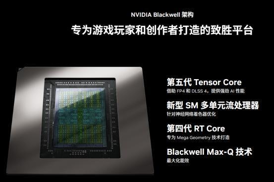 暑假开黑制胜局，RTX™ 5060 加持 ROG魔霸9，网游电竞上大分！ 