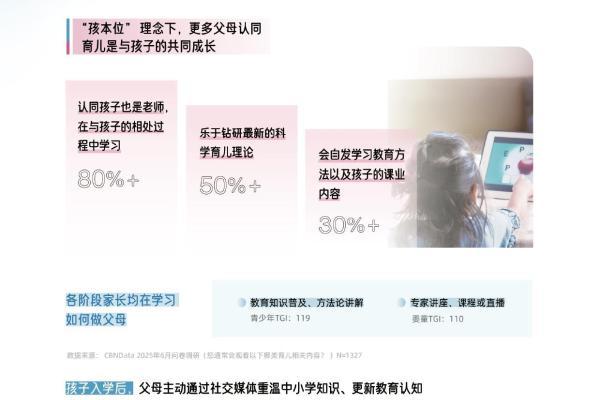 《2025巨量引擎母婴行业白皮书》发布：育无定式，在抖音读懂爱的万千主张 