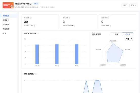 从培训低效到实战提效，绚星AI对练打造“低投入高转化”的智能陪练体系 