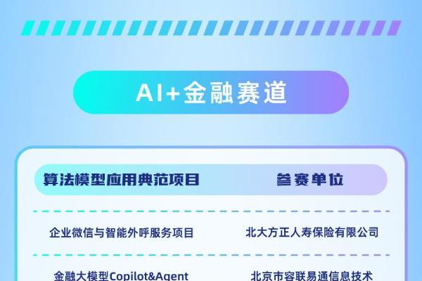 BPAA TOP50揭晓，7月24日决赛见真章 